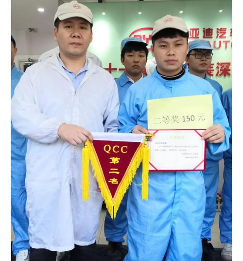 堅持改善，評比促優——十一部涂裝深圳工廠圓滿完成11月份QCC評比活動