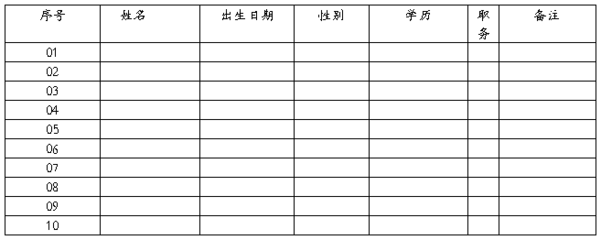 因私出入境中介機(jī)構(gòu)資格申請指南