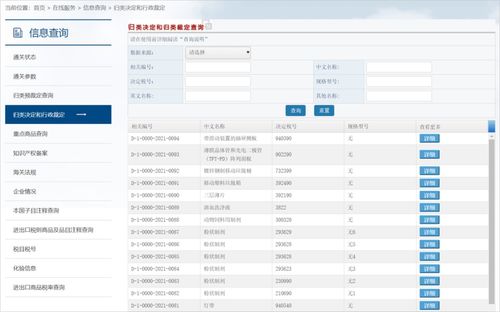 請收下這份商品歸類公共服務渠道錦囊 實例篇——因私出入境中介服務